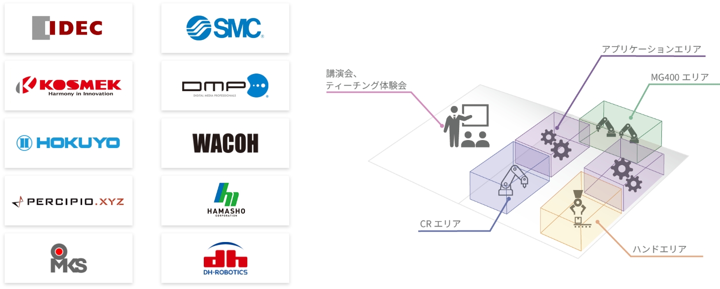 参加企業と会場MAP